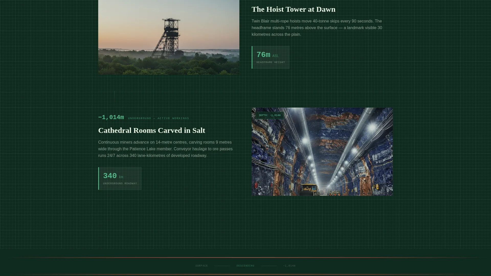 Potash Mining Landing Page Template for Lead Generation