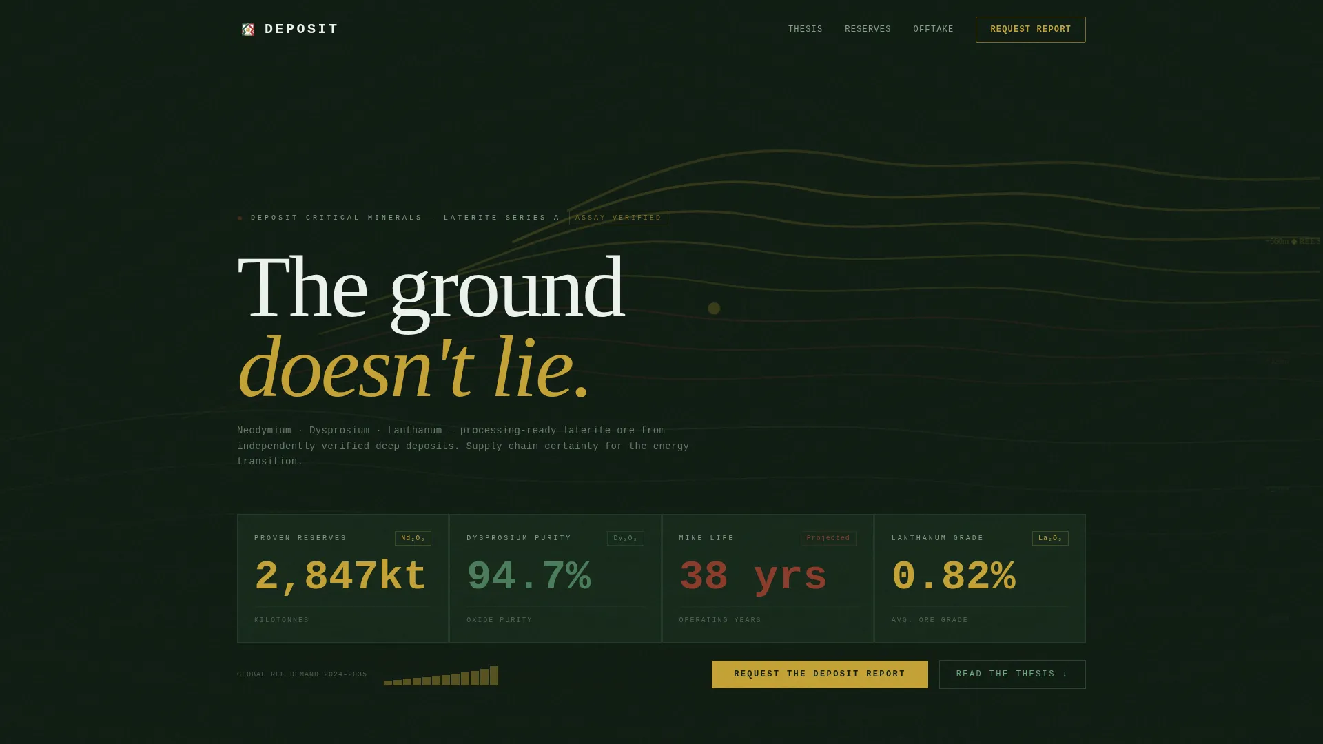 Rare Earth Mining B2B Landing Page Template