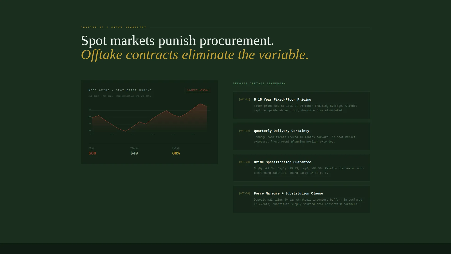 Rare Earth Mining B2B Landing Page Template