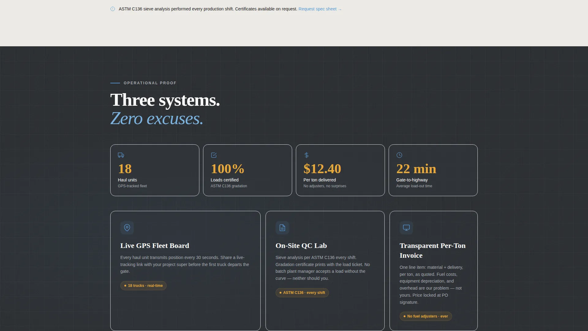 Aggregate & Sand Gravel Mining Landing Page Template