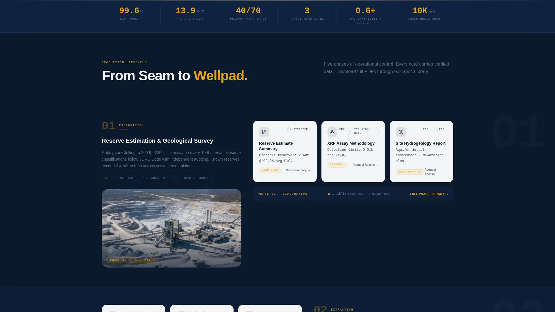 Silica Sand Mining Landing Page Template