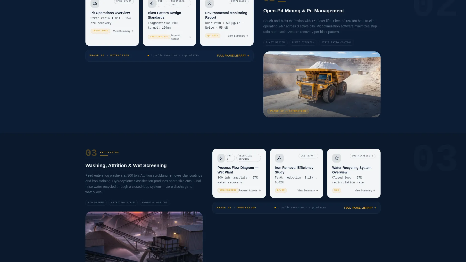 Silica Sand Mining Landing Page Template