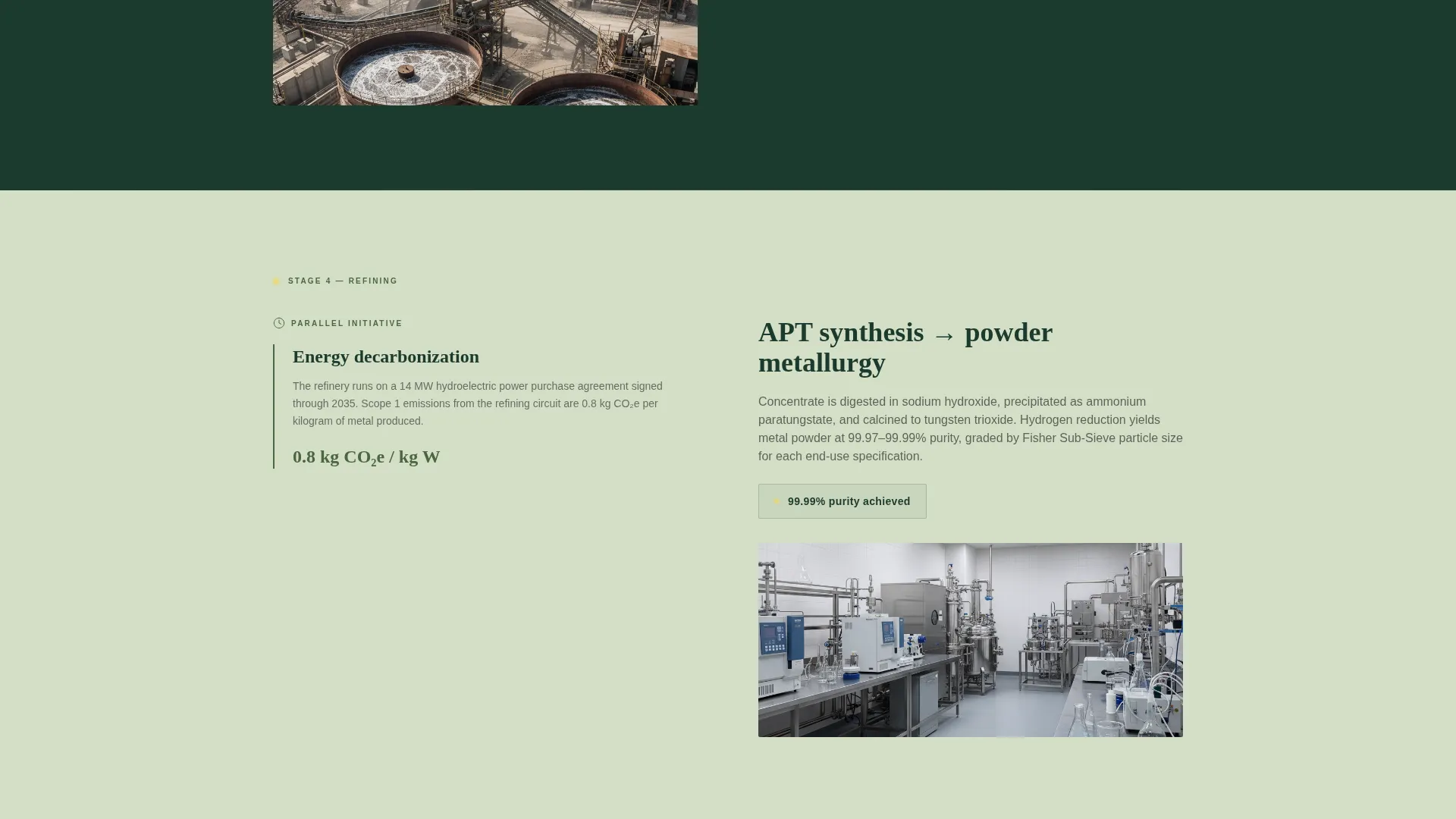 Tungsten Mining Landing Page Template for Industrial Buyers