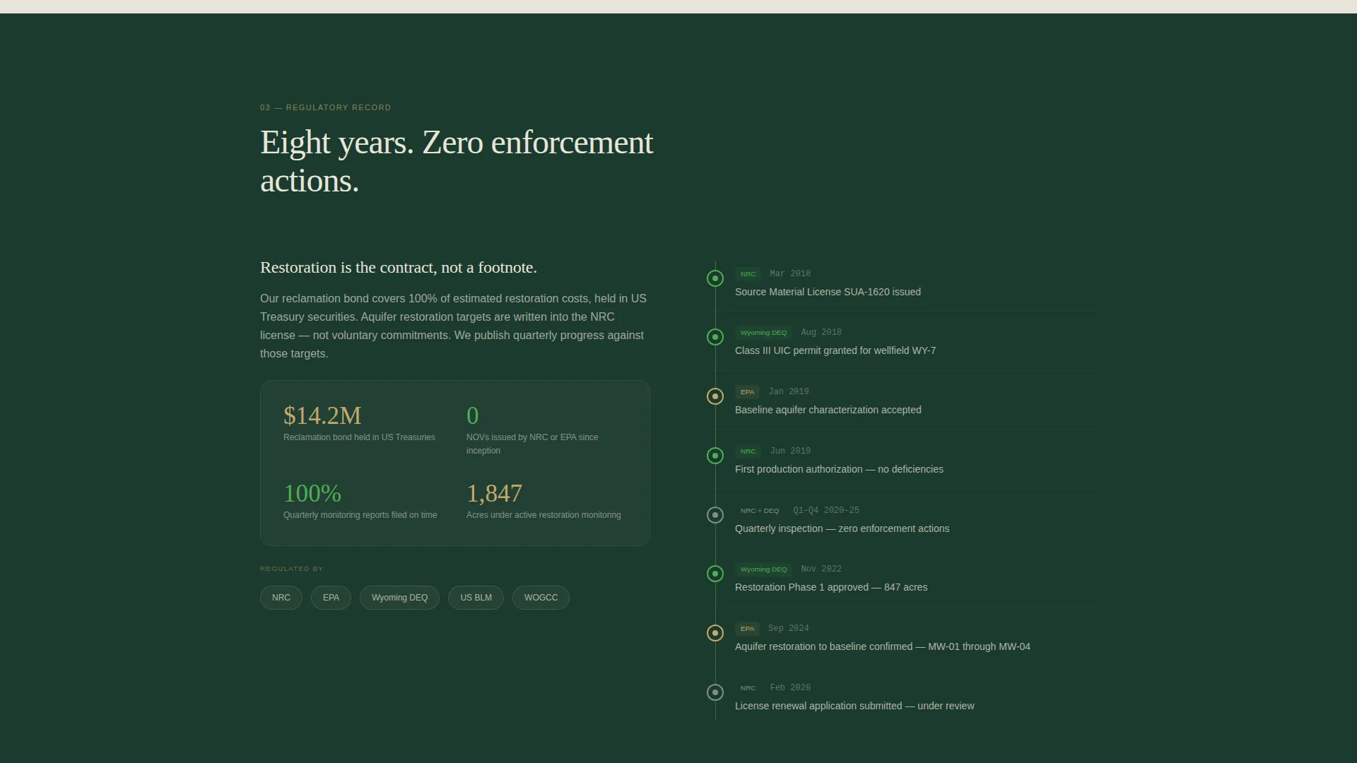 Mining Landing Page Template | ISR Operation