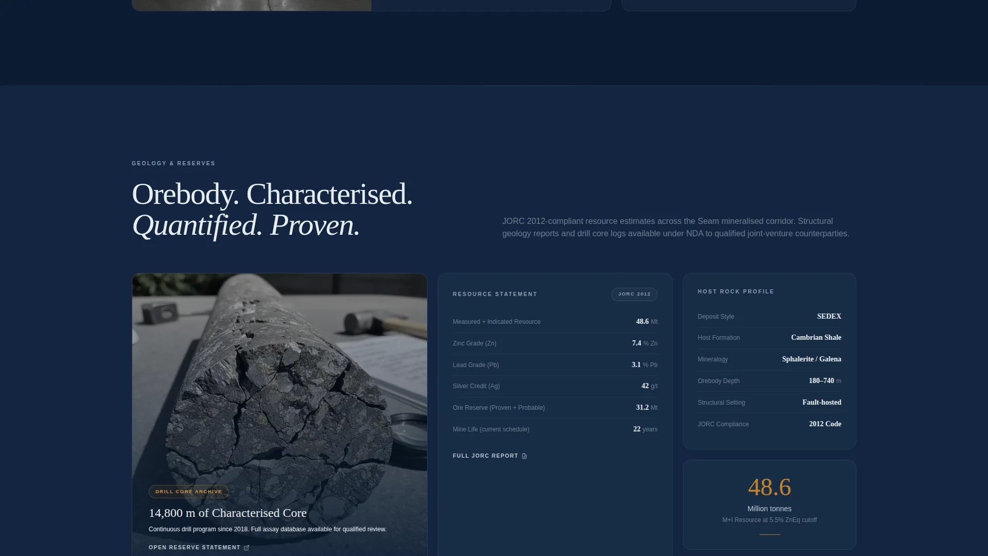 Zinc & Lead Mining Landing Page Template