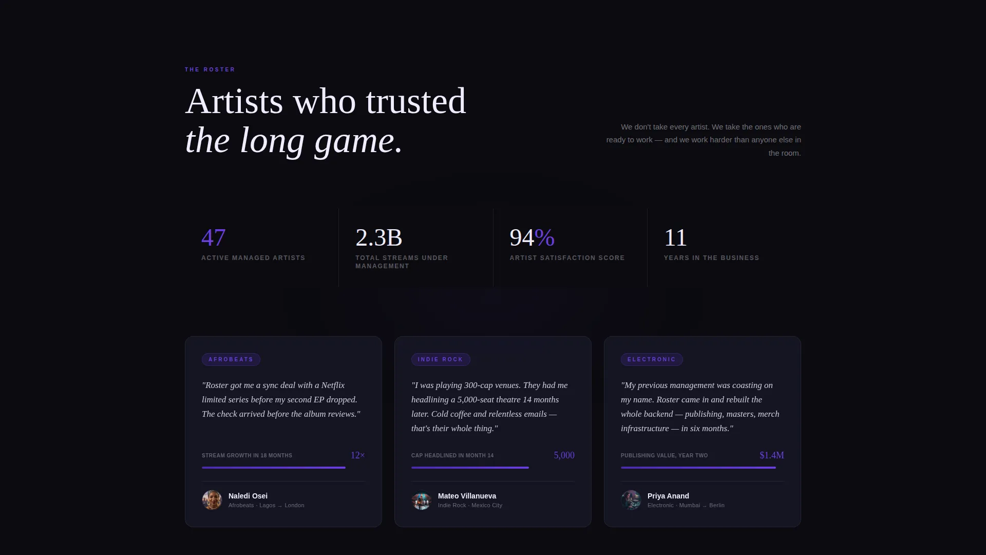 Artist Management Landing Page Template