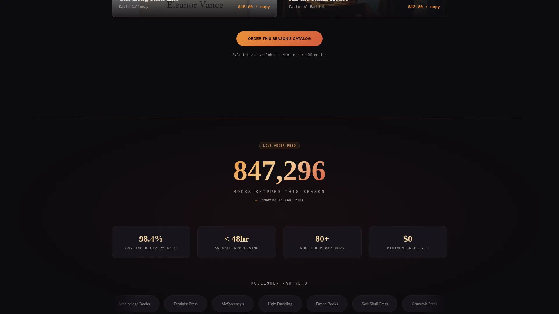 Publishing & Book Industry Pricing & Packages Website Template