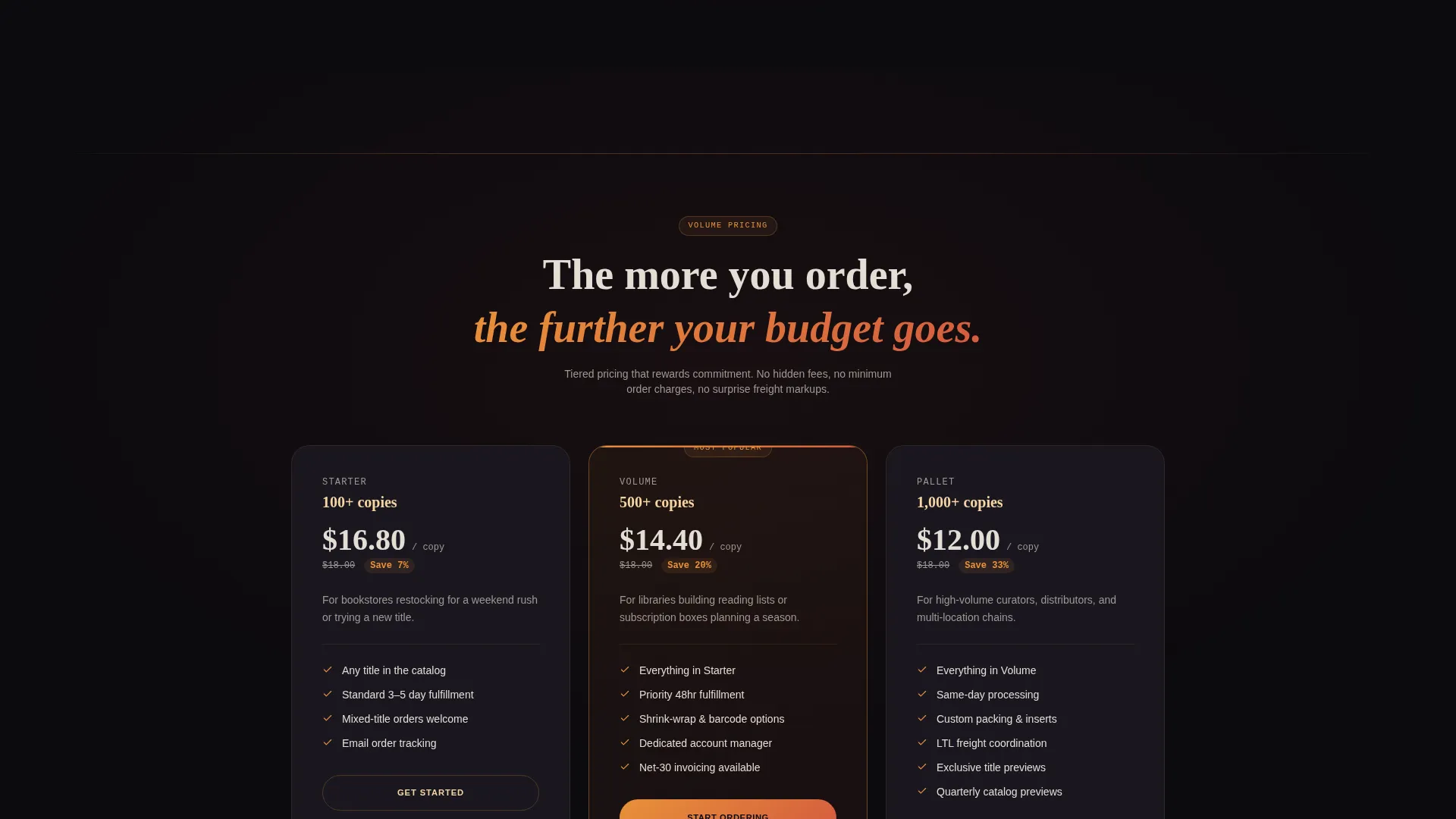 Publishing & Book Industry Pricing & Packages Website Template
