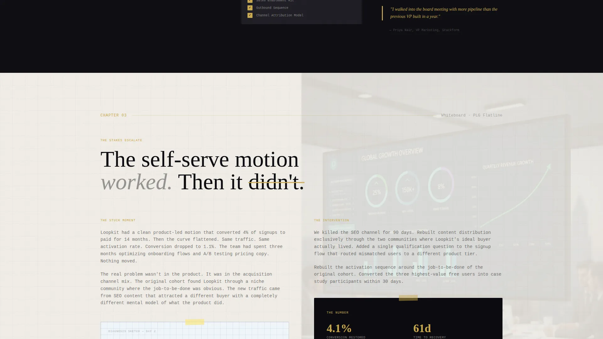Go-to-Market Consultant Landing Page Template