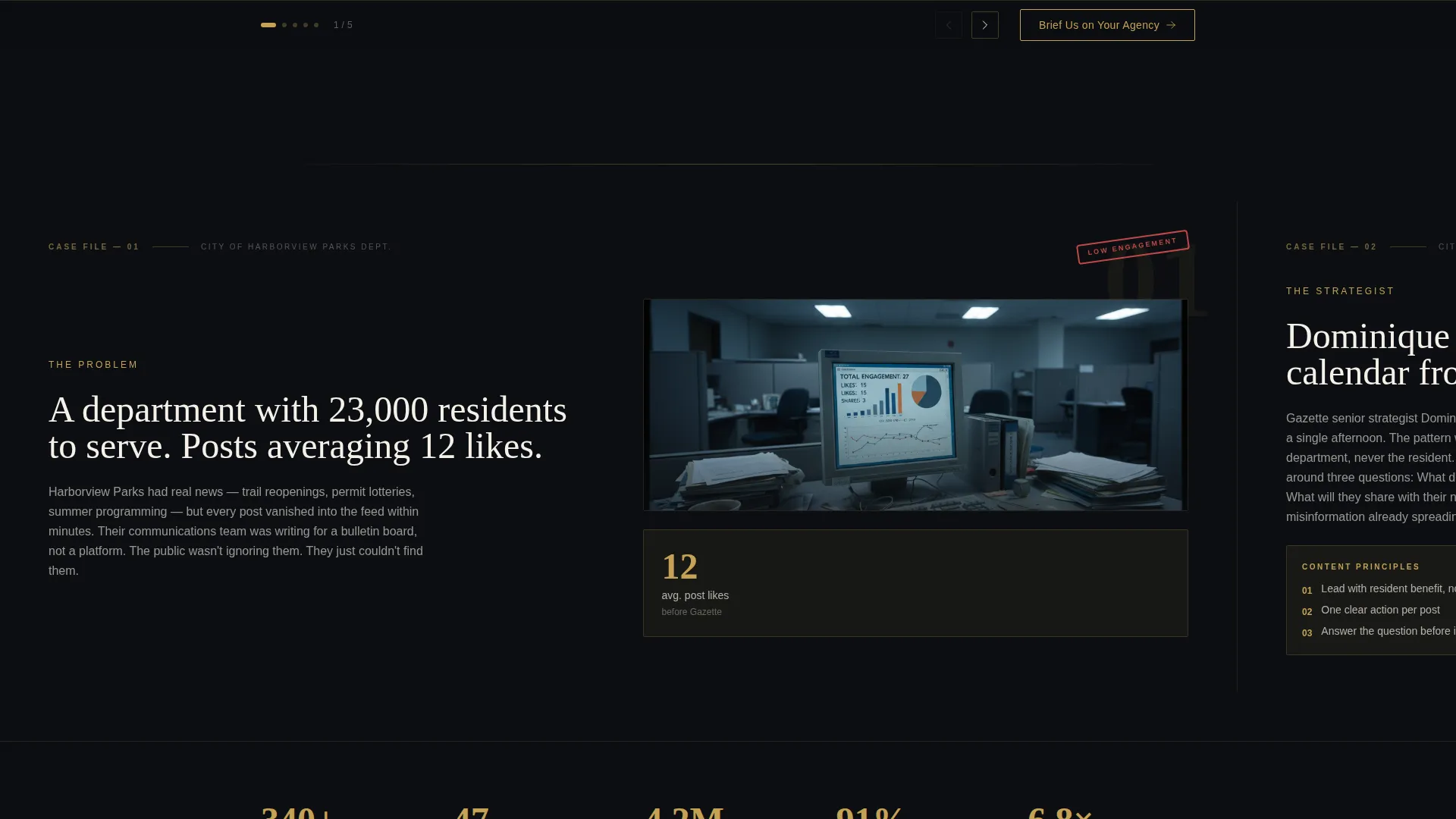 Government Marketing & Agency Professional Website Template