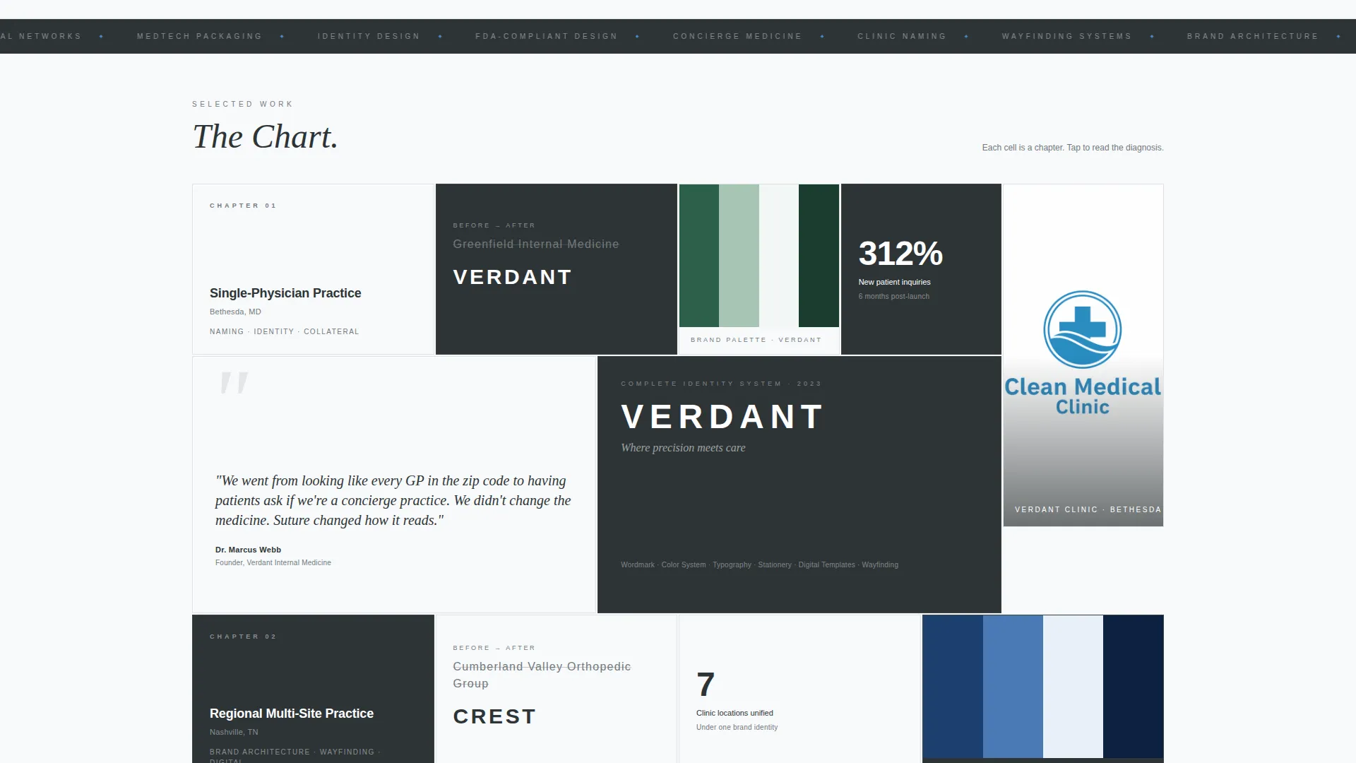 Healthcare Branding Agency Bento Grid Landing Page