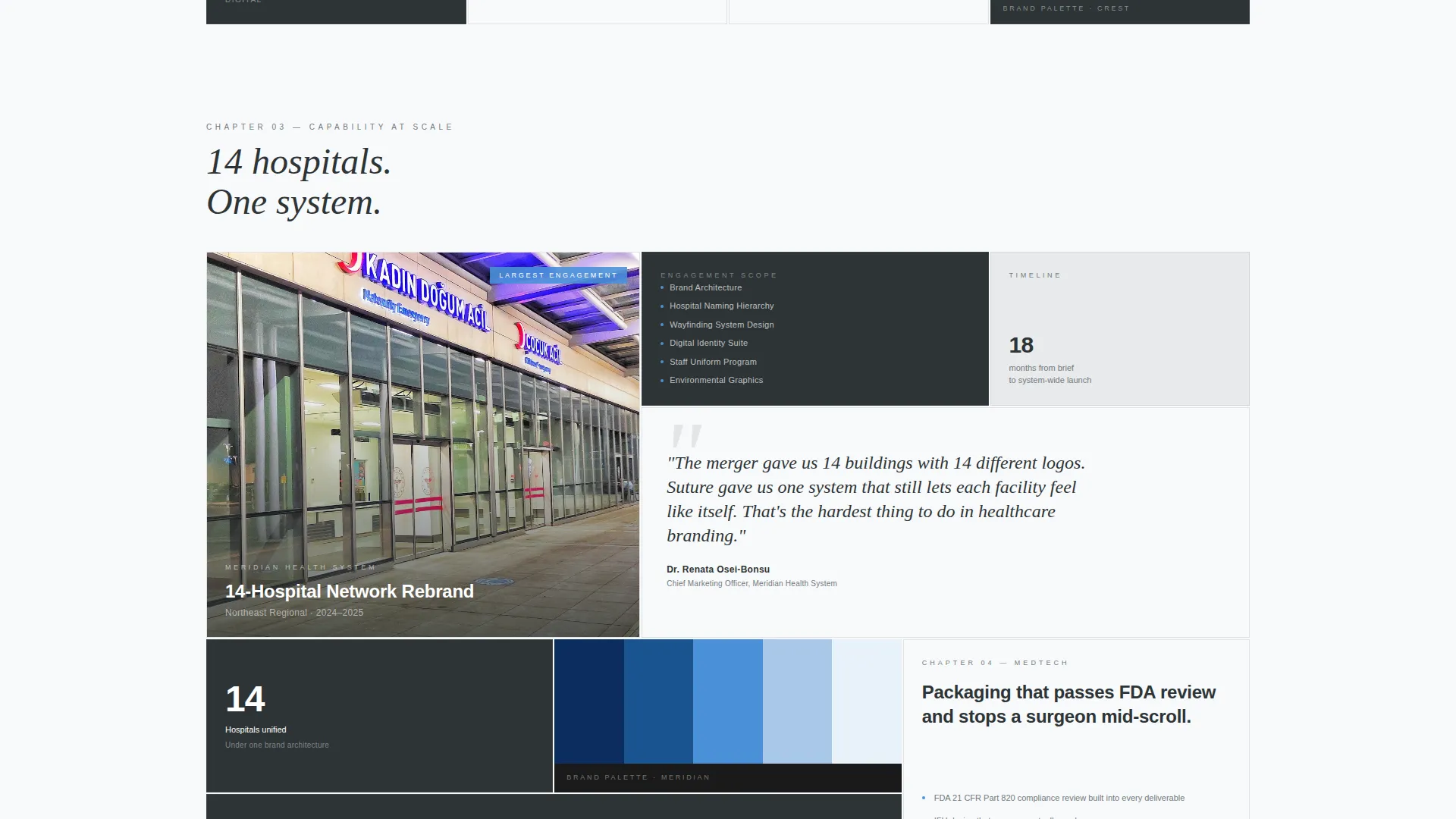 Healthcare Branding Agency Bento Grid Landing Page