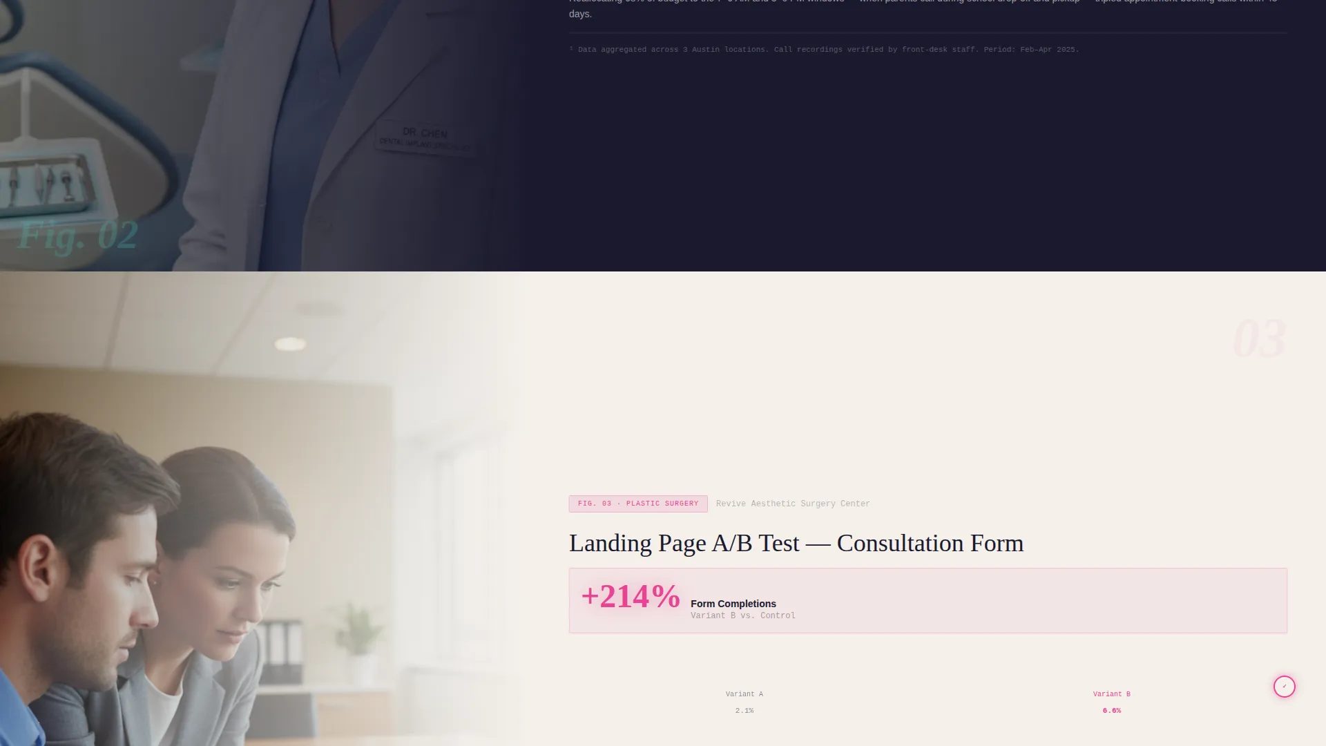 Healthcare PPC Agency Landing Page Template