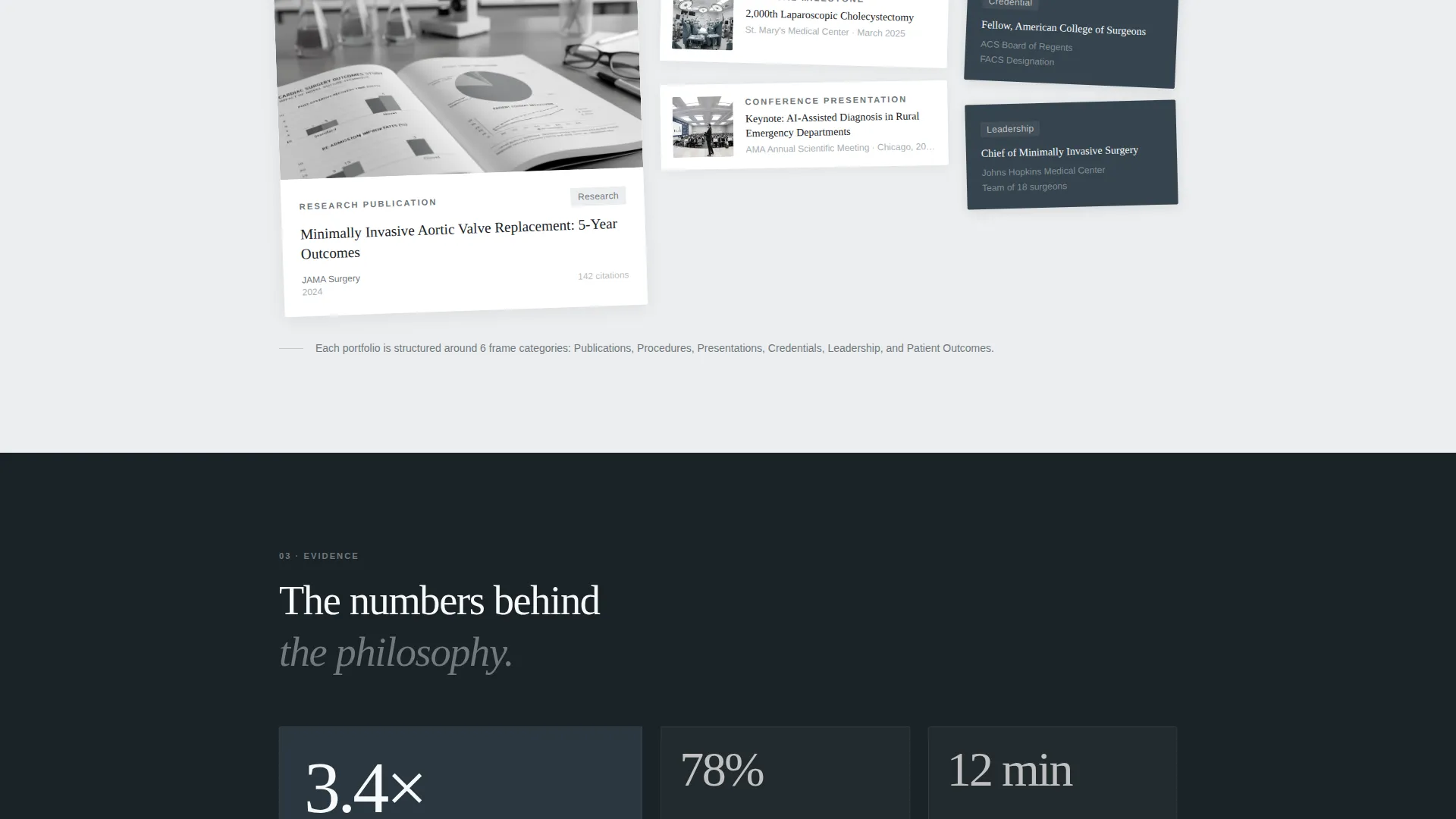 Healthcare Professional Portfolio Landing Page