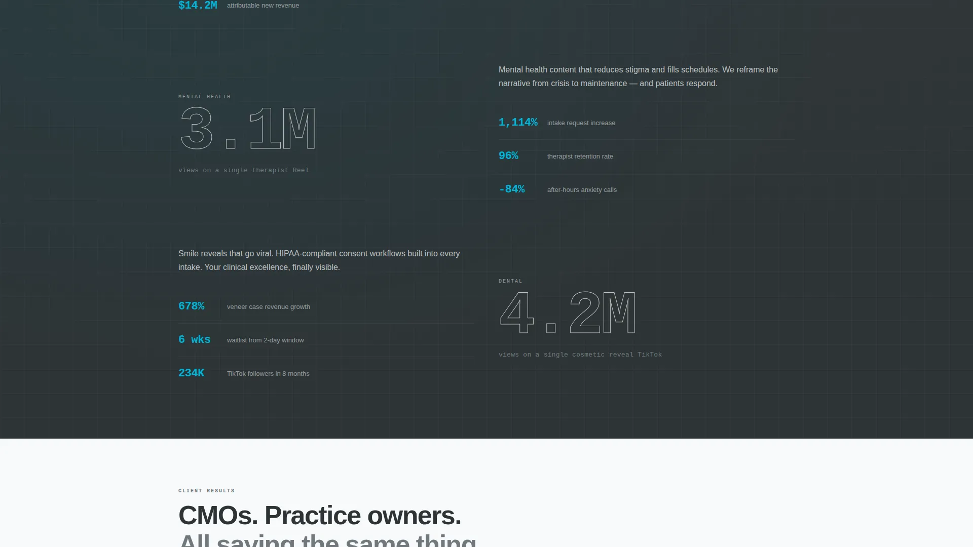 Healthcare Social Media Agency Landing Page Template