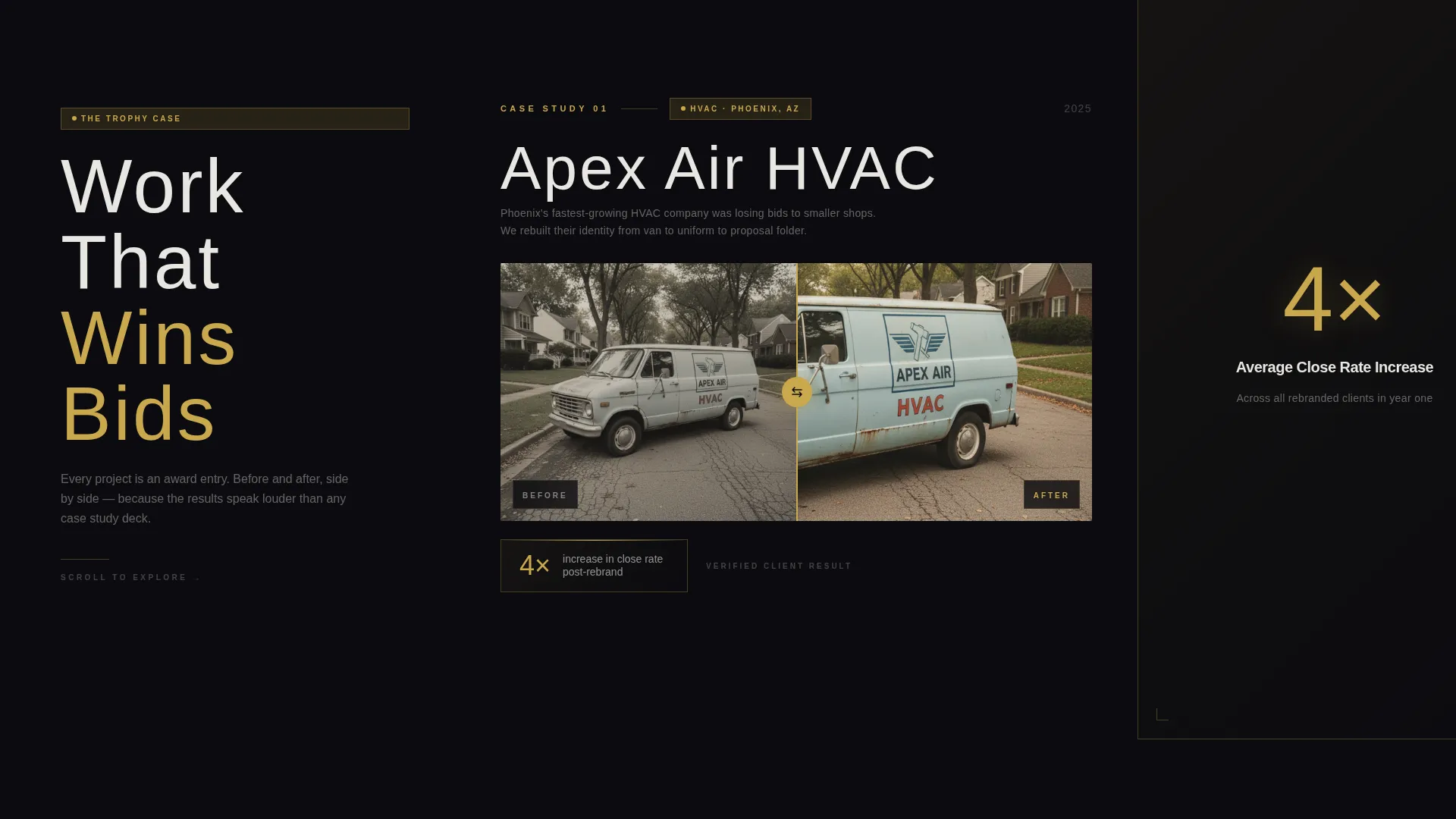 Dominant Homeservices Landing Page Template