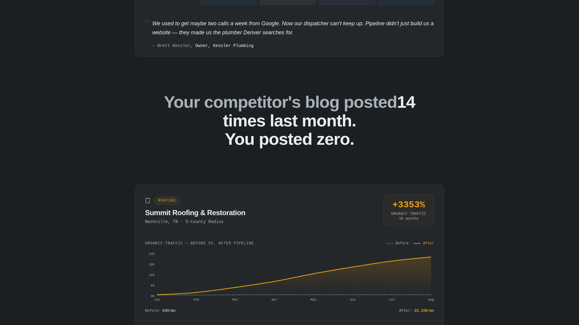 Home Services Agency Landing Page Template