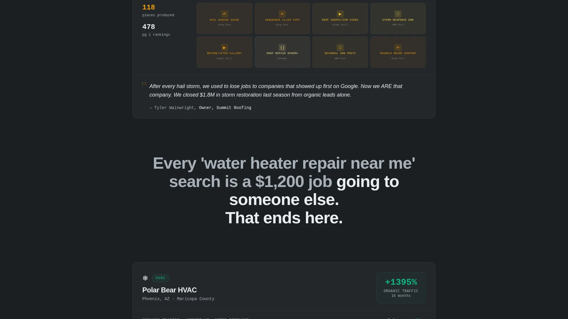 Home Services Agency Landing Page Template