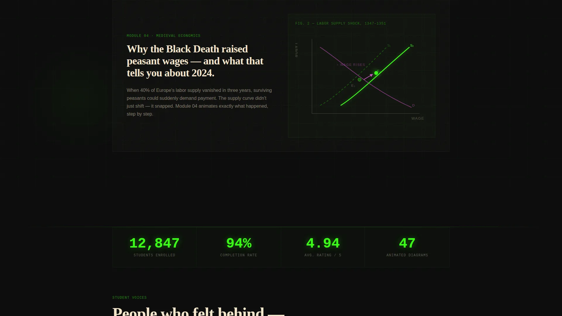 Content Creator Education Website Template