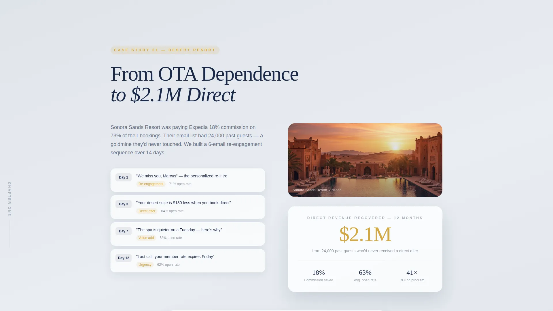 Hospitality Email Marketing Agency Landing Page