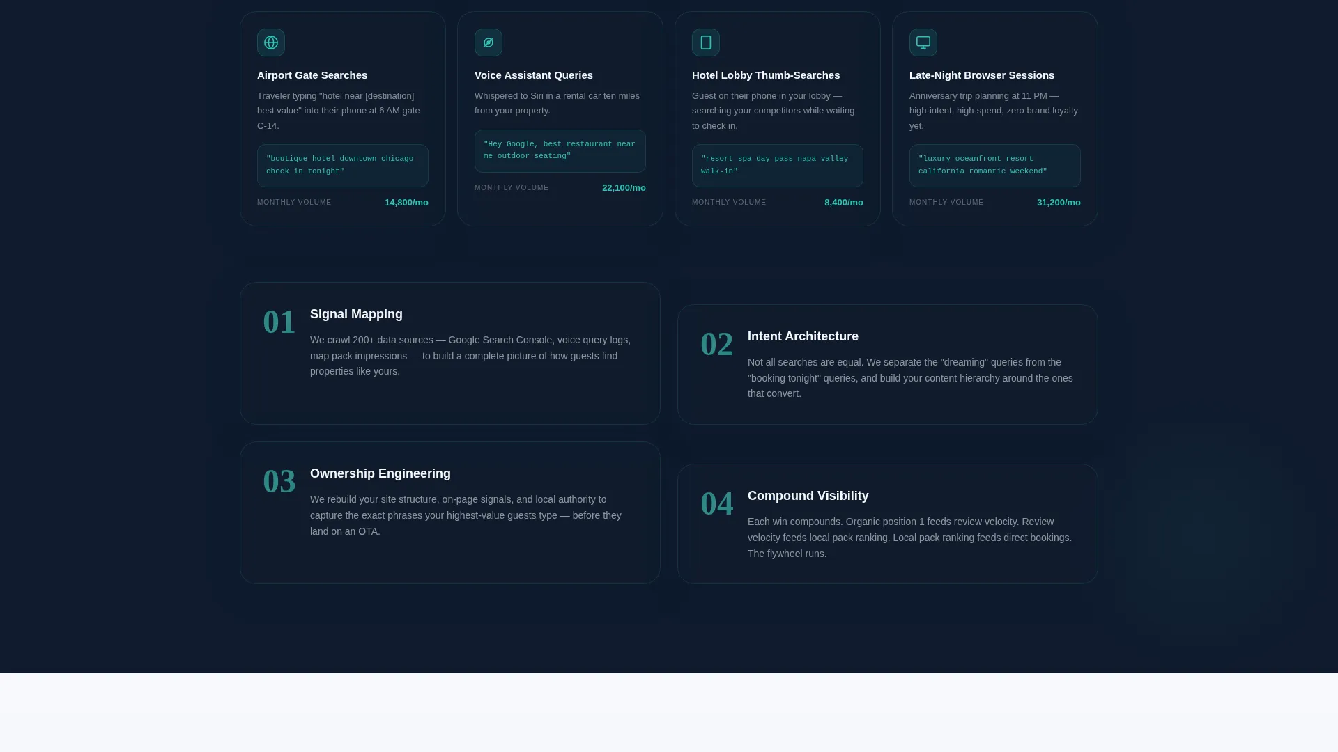 Hospitality SEO Agency Landing Page Template