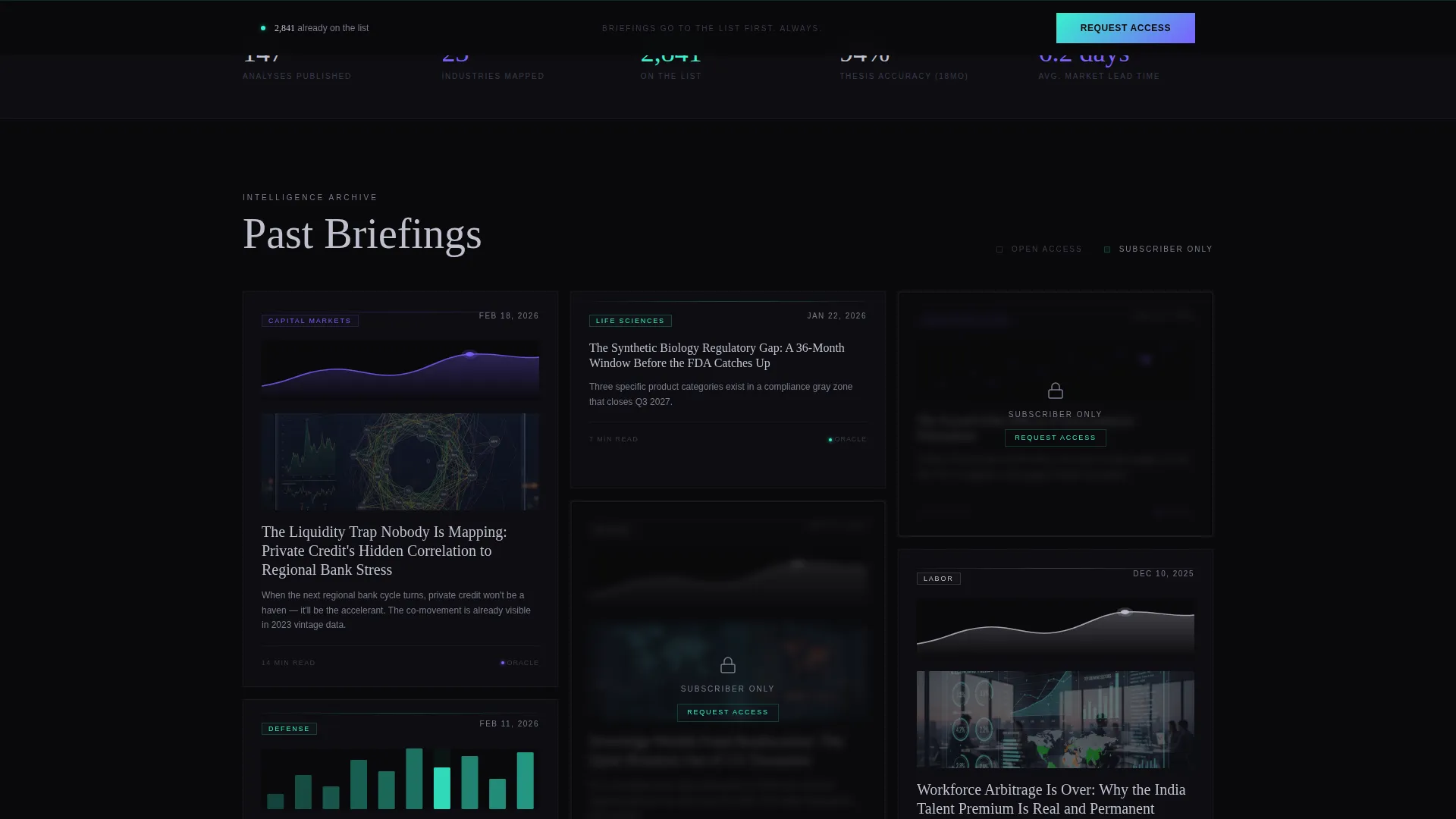 Dark Immersive Analyst Landing Page Template