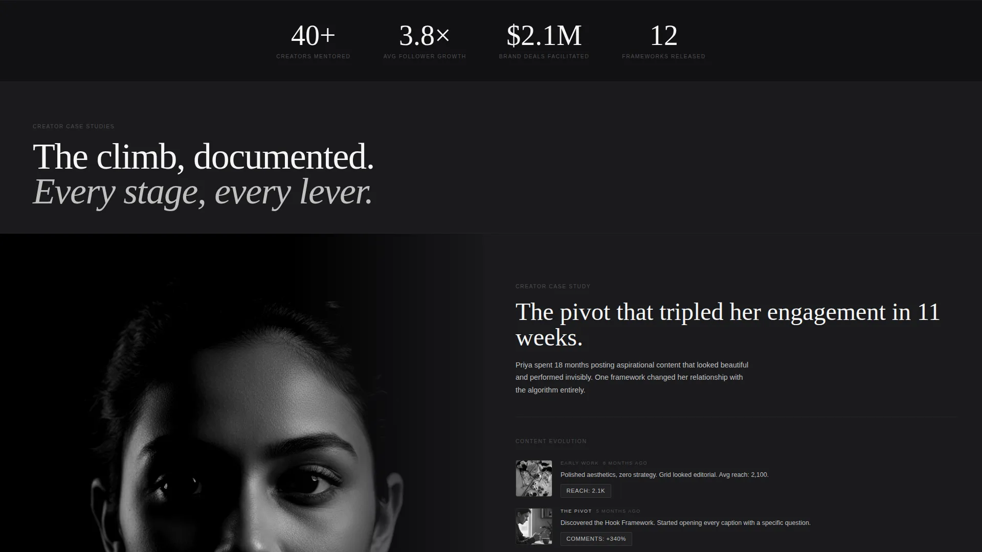 Horizontal Scroll Instagram Influencer Landing Page