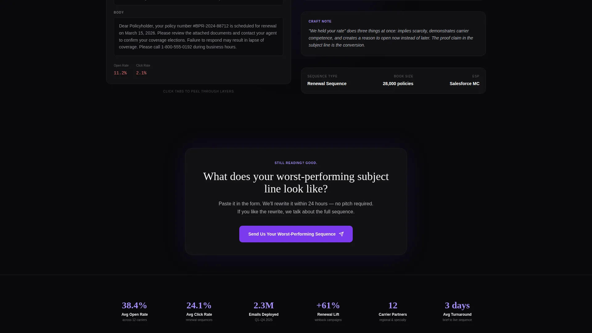 Insurance Email Marketing Agency Landing Page