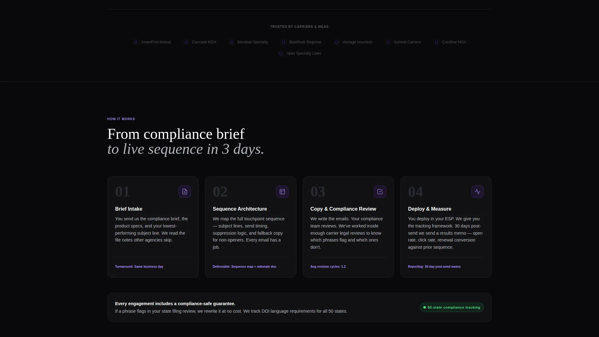 Insurance Email Marketing Agency Landing Page