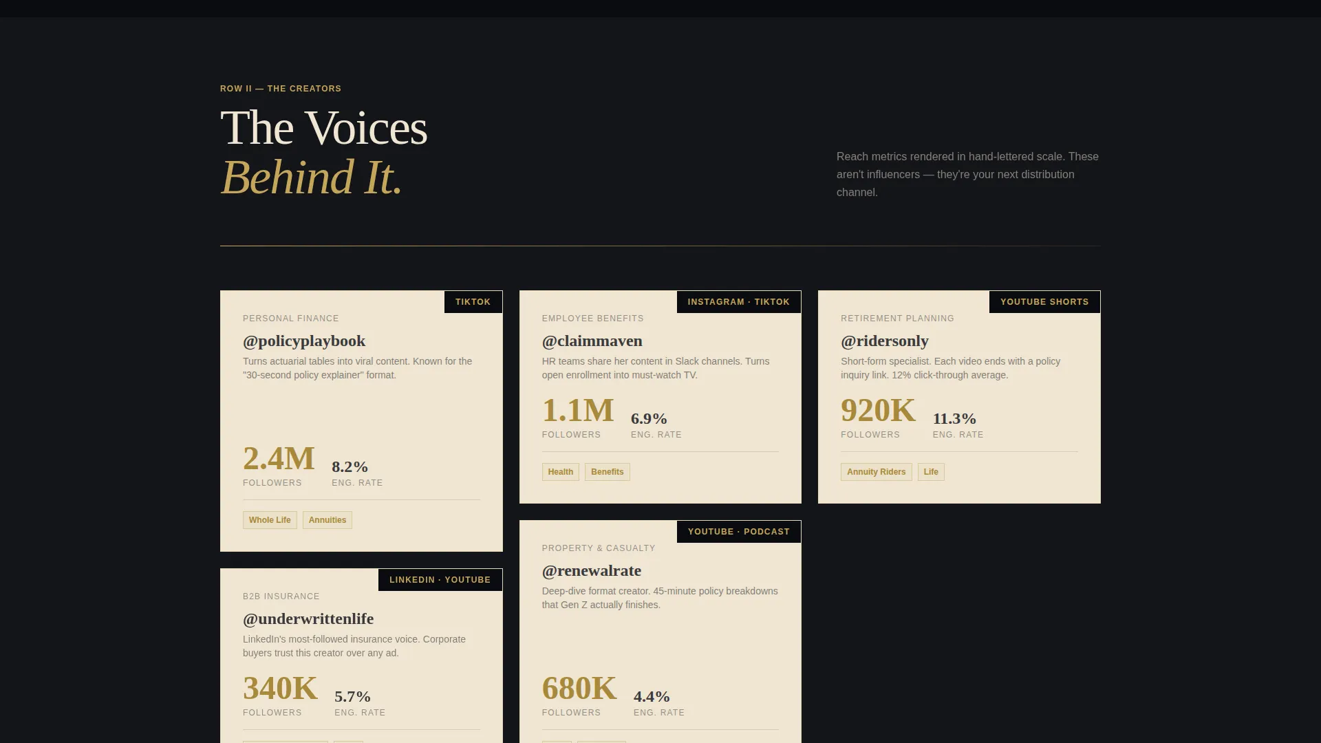 Bold Insurance Agency Landing Page Template