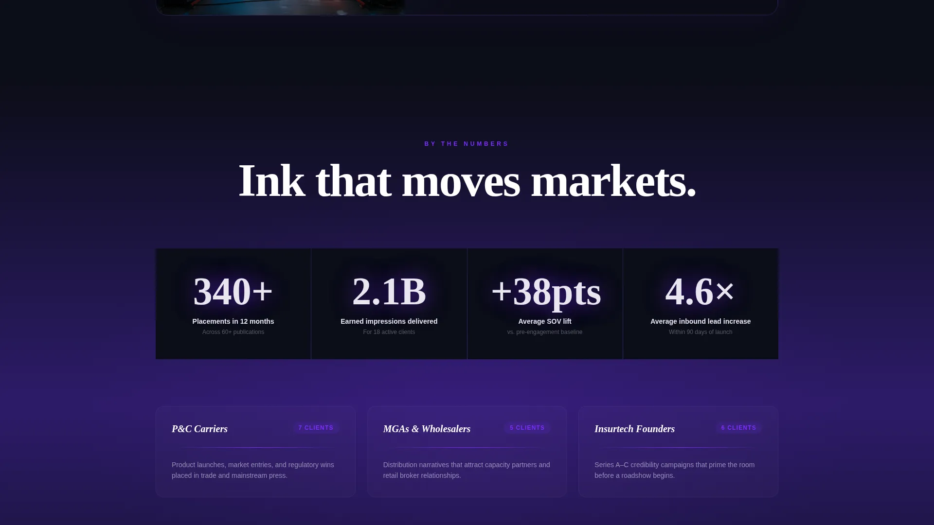 Insurance Marketing & Agency Portfolio Website Template