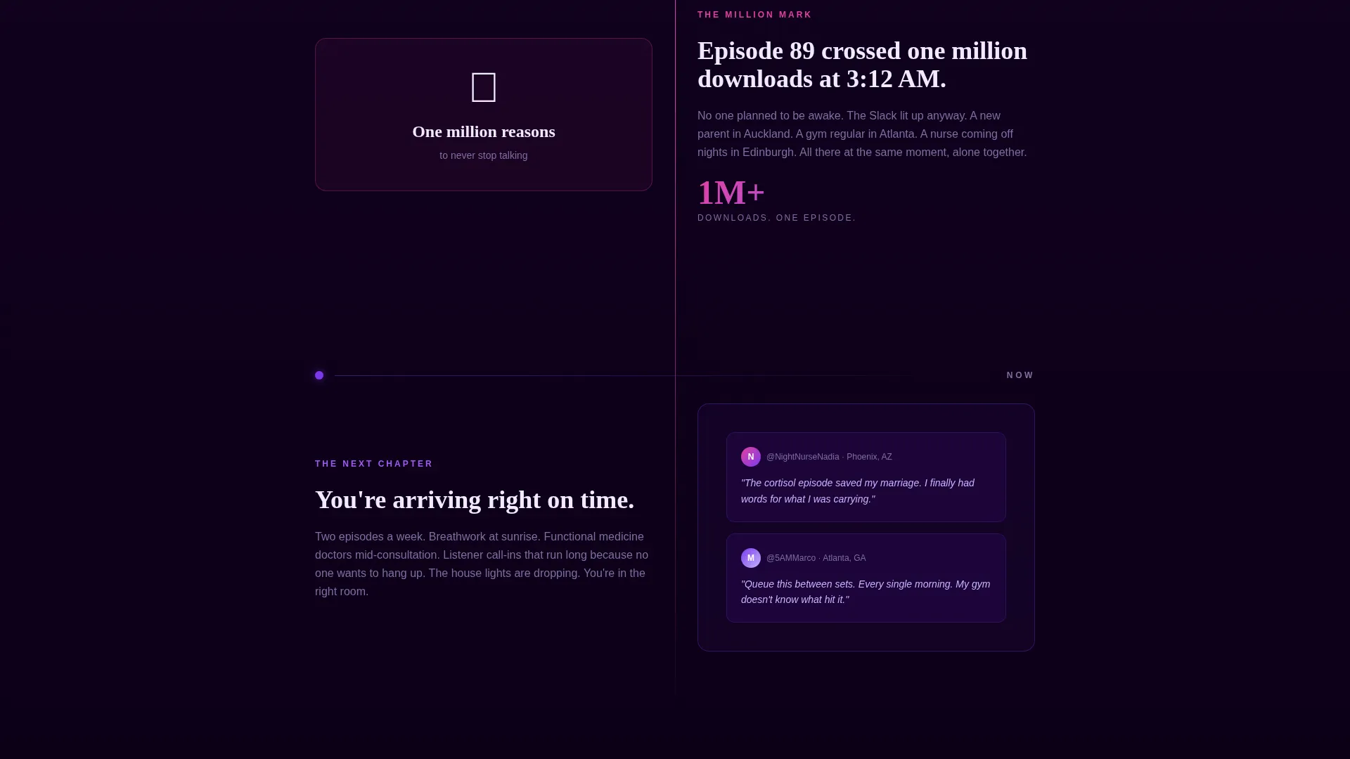 Podcast & Radio Show Reviews Website Template