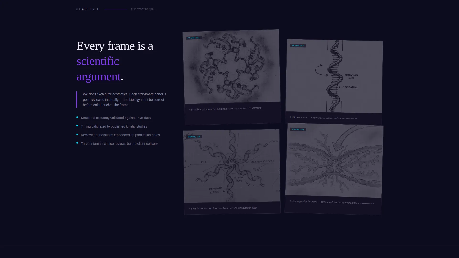 Animation & VFX Studio Blog Website Template