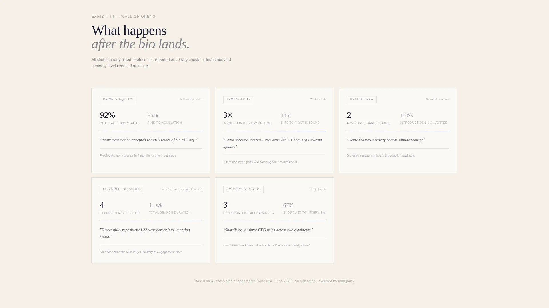 Executive Bio Writing Service Landing Page Template