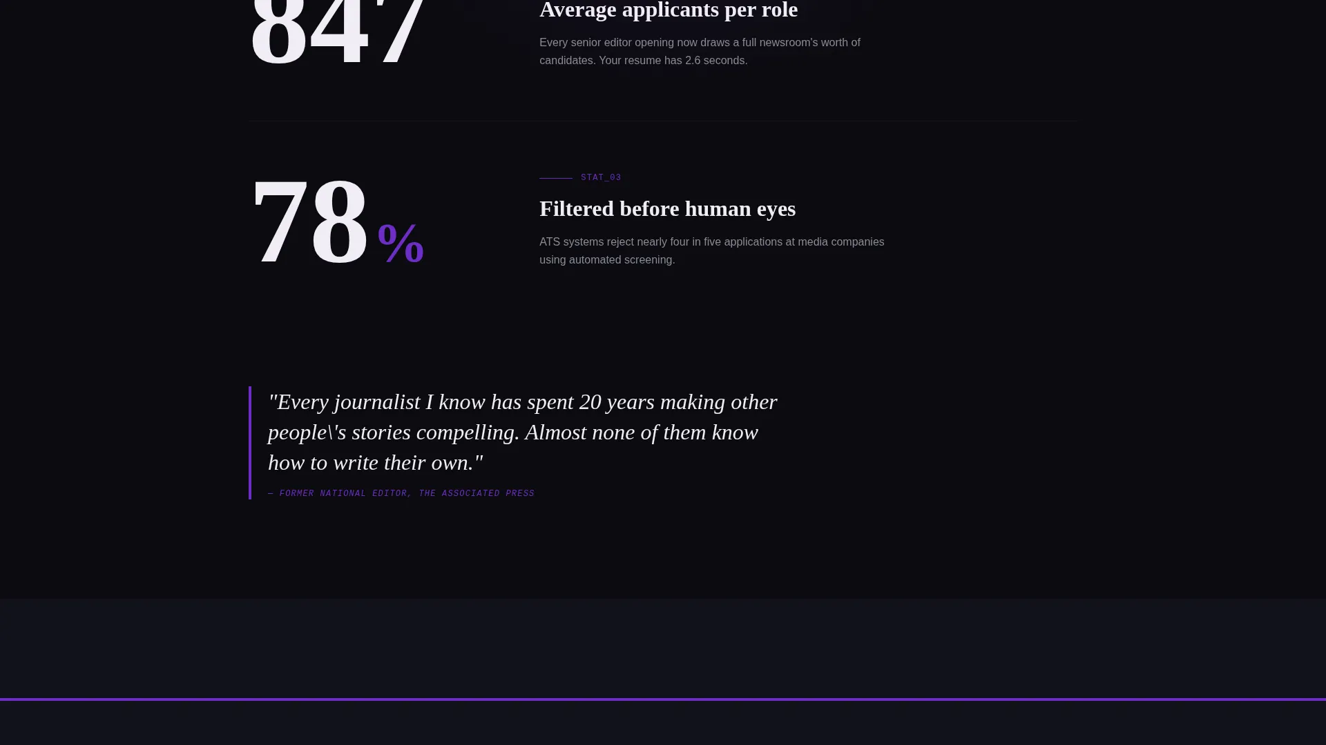 Journalist Profile Professional Website Template