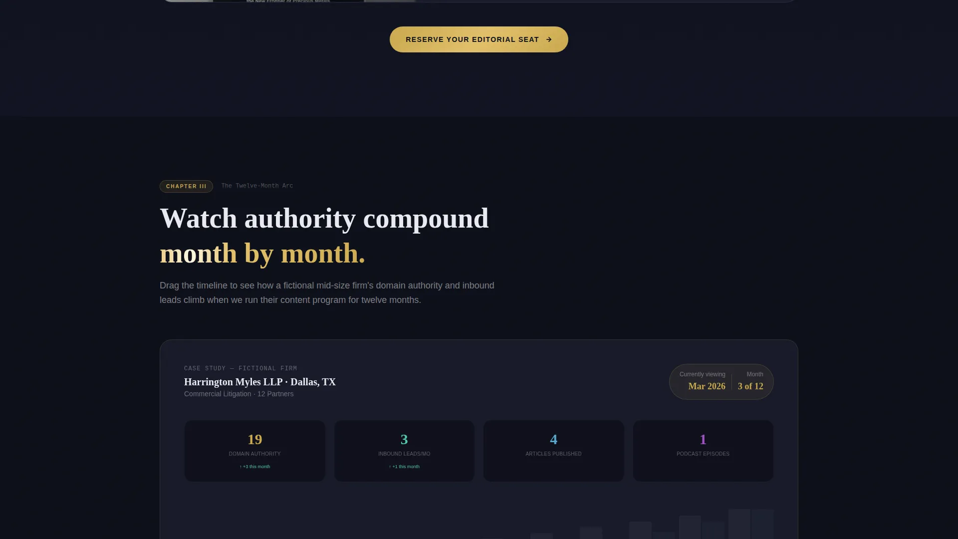 Legal Content Marketing Agency Landing Page