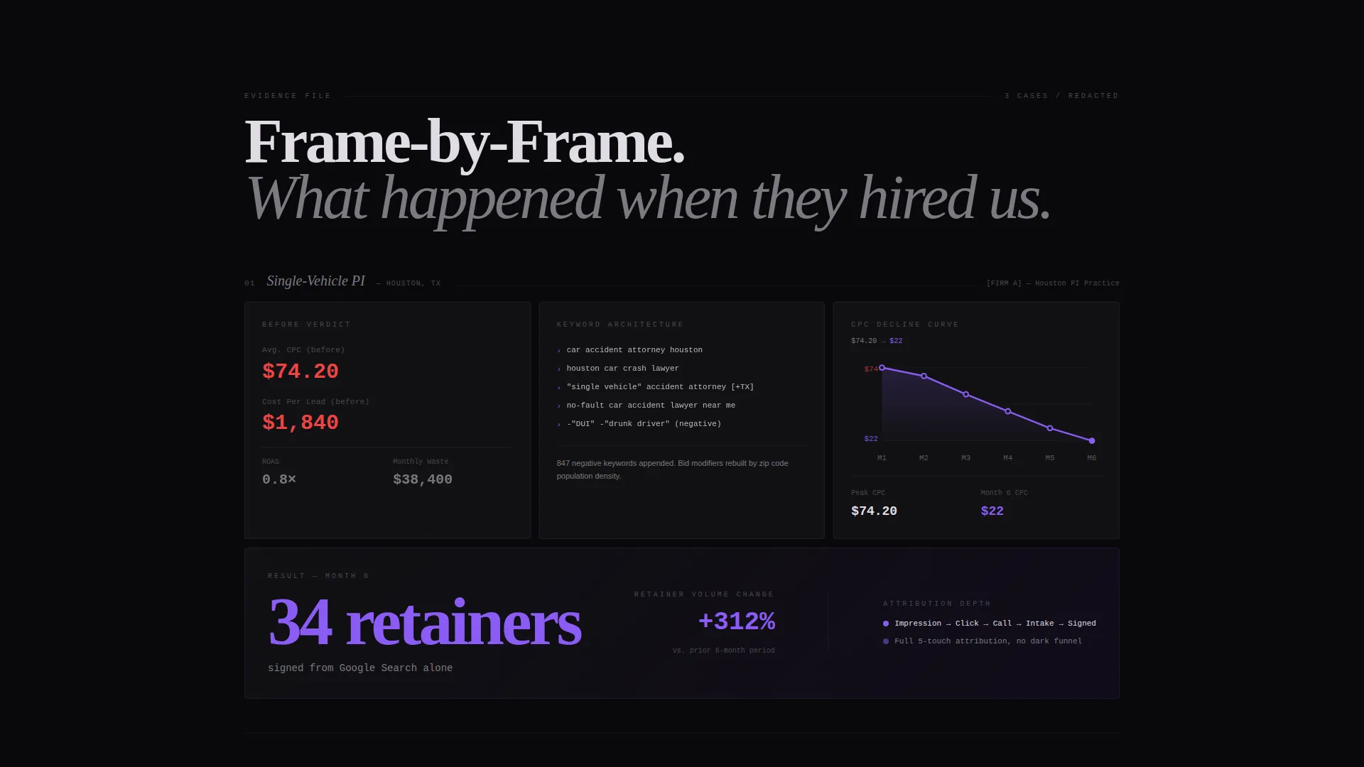 Legal Marketing & Agency Pre-Launch Website Template