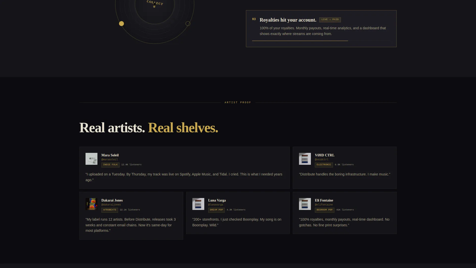 Music Distribution Service Landing Page Template