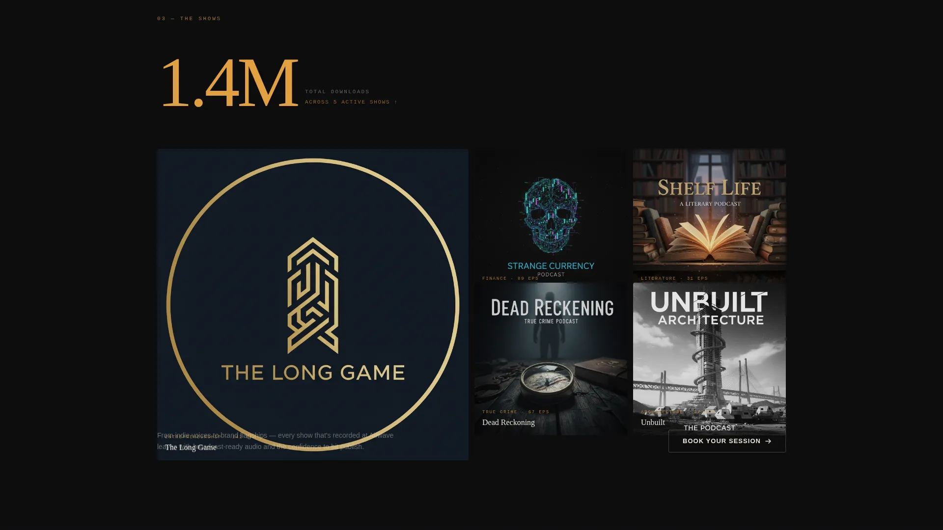 Highconverting Studio Landing Page Template