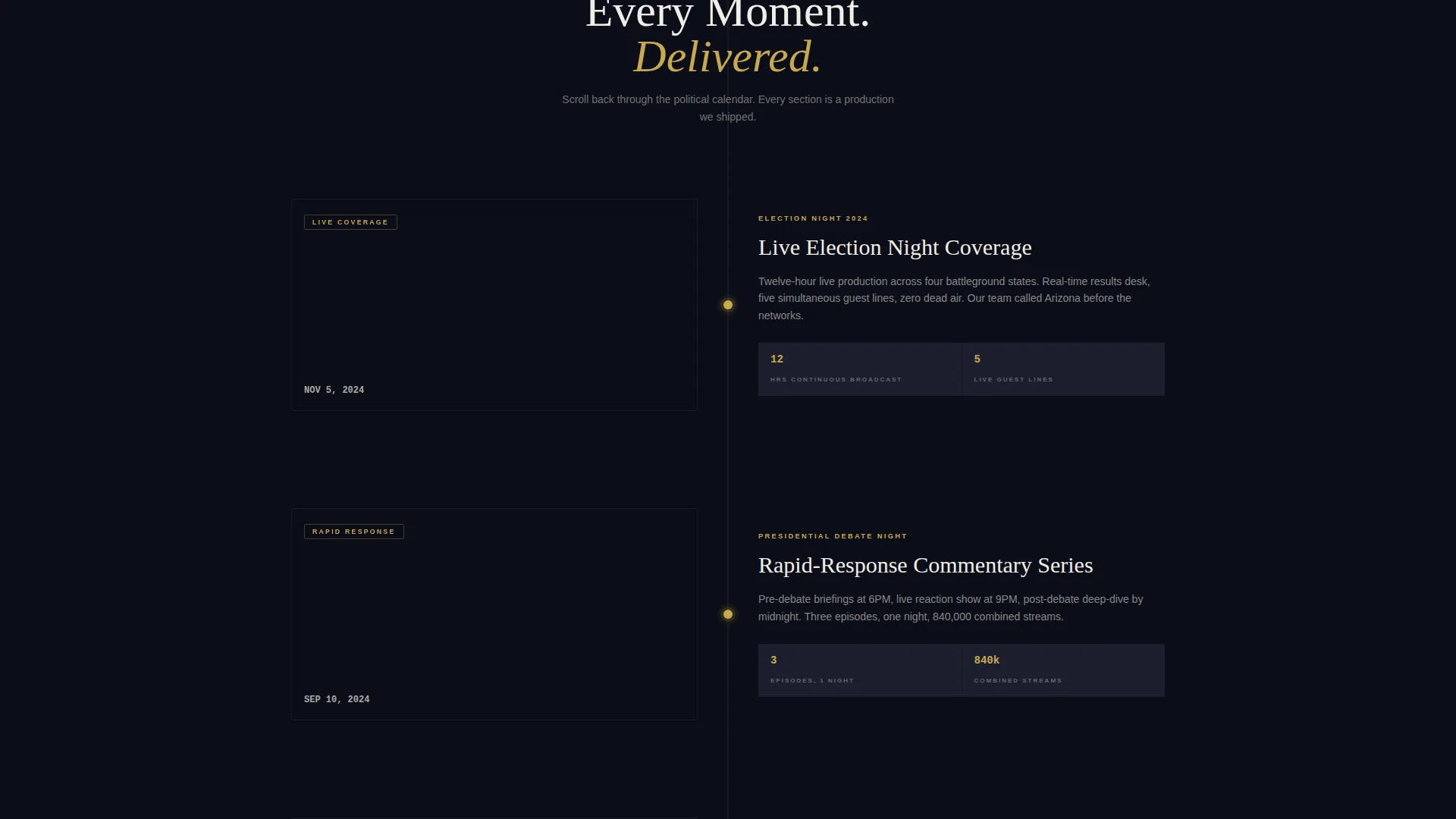 Political Podcast Production Landing Page Template