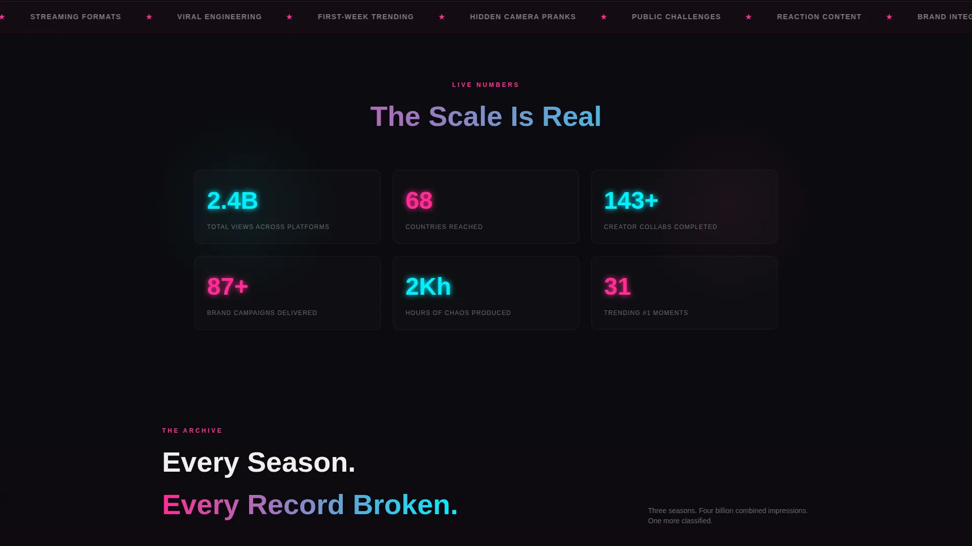 Viral Challenge Production Landing Page Template