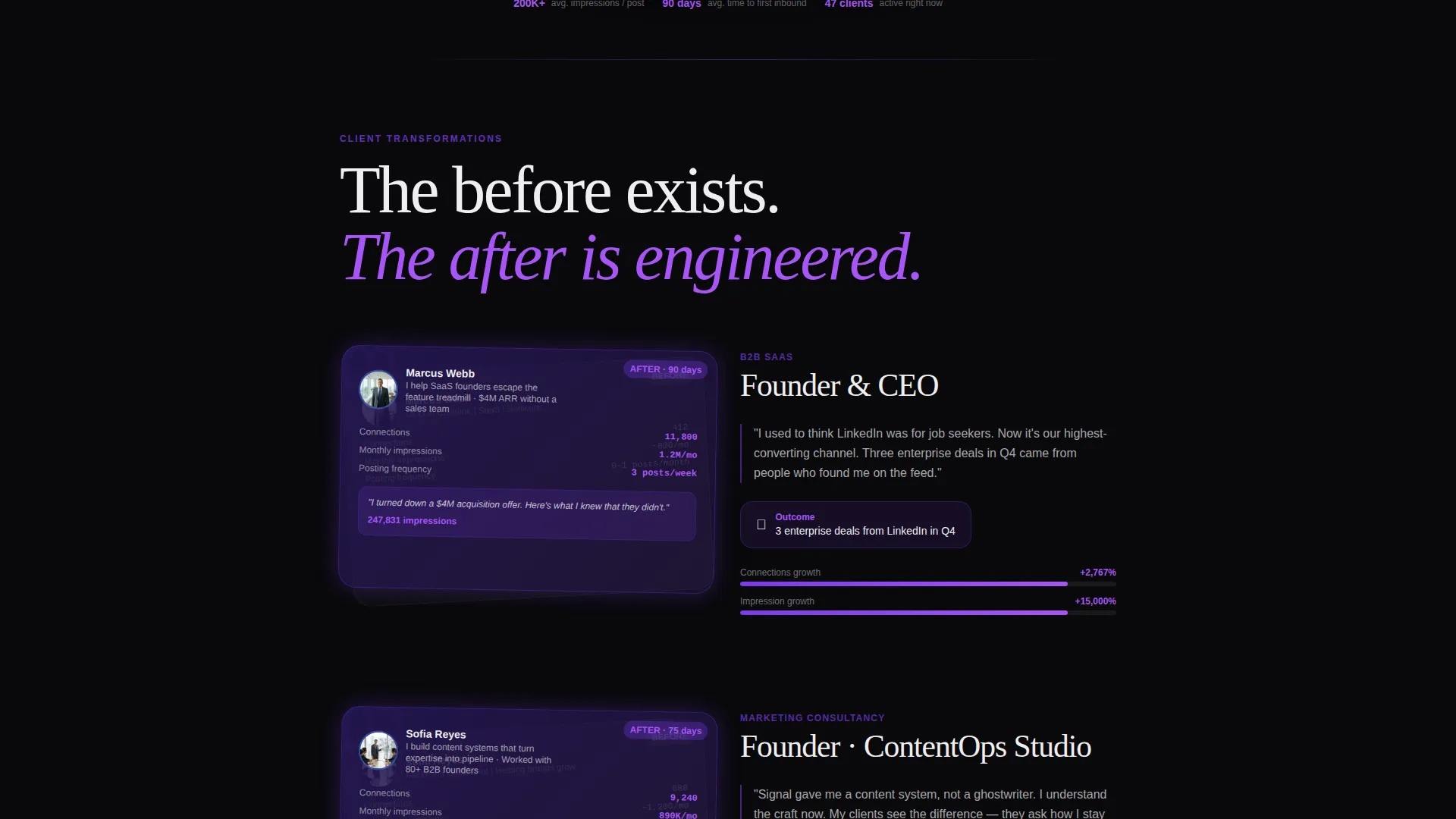 LinkedIn Marketing Agency Landing Page Template