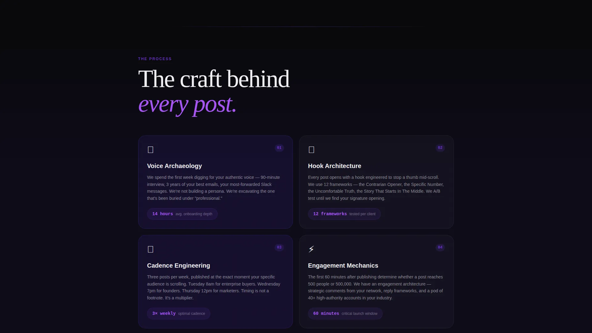 LinkedIn Marketing Agency Landing Page Template