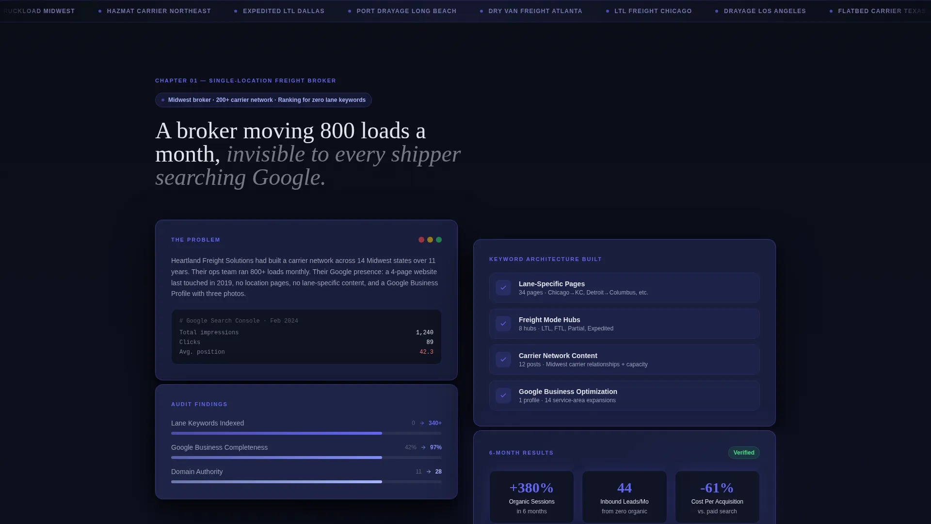 Logistics SEO Agency Landing Page Template