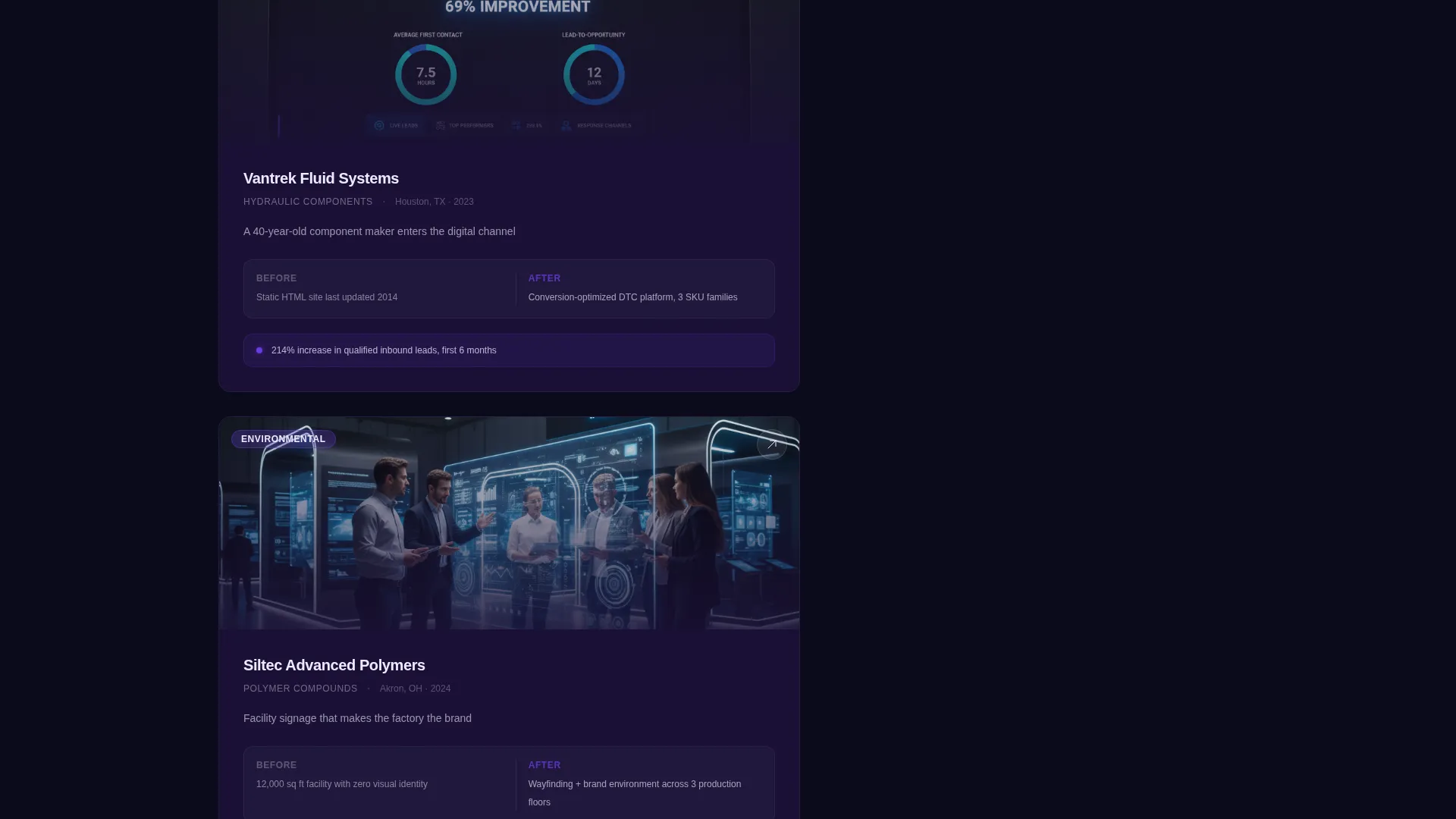 Manufacturing Marketing & Agency Portfolio Website Template
