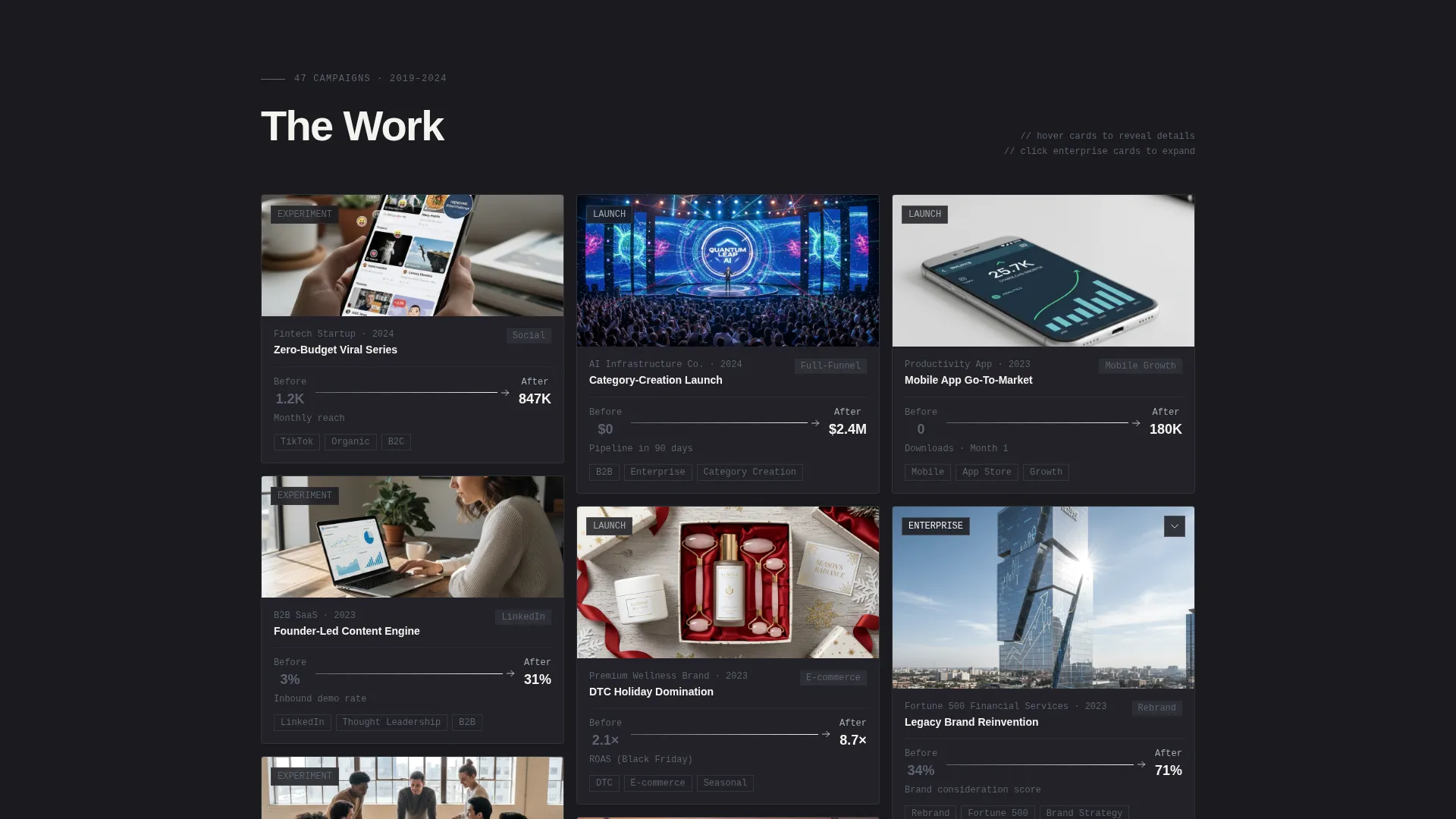 Marketing Manager Personal Brand Landing Page