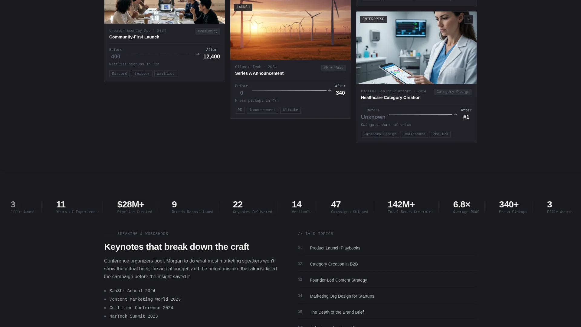 Marketing Manager Personal Brand Landing Page