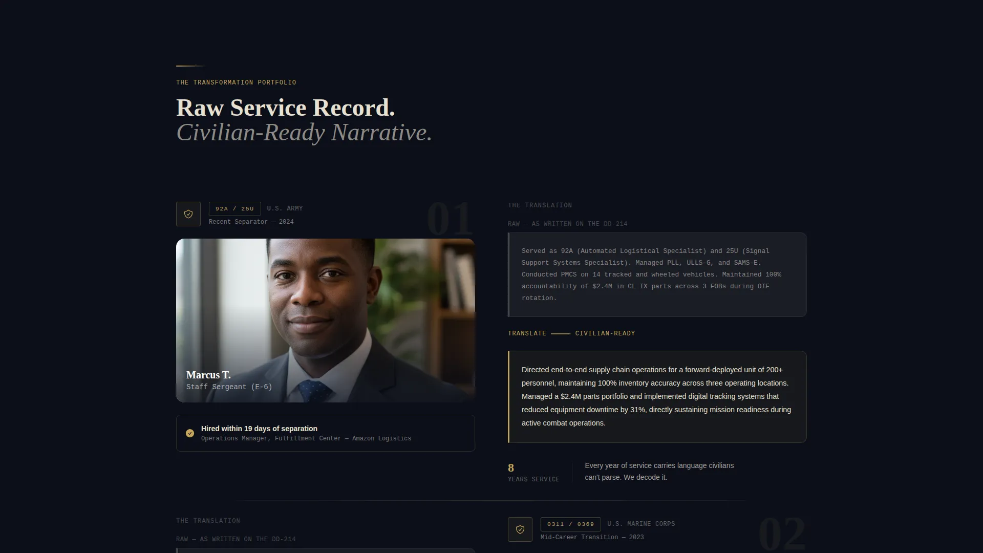 Military to Civilian Cover Letter Landing Page