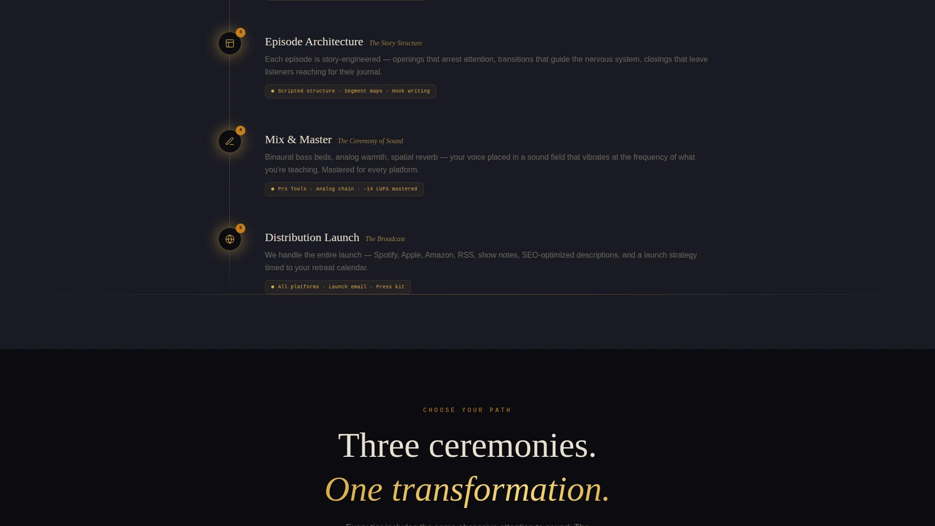 Spirituality Podcast Production Landing Page Template