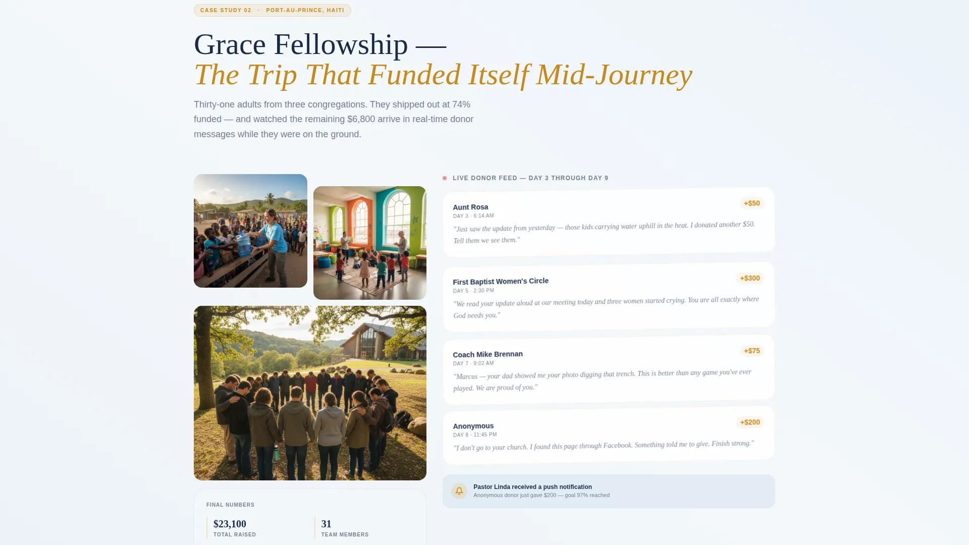 Local Charity & Fundraiser Profile Professional Website Template